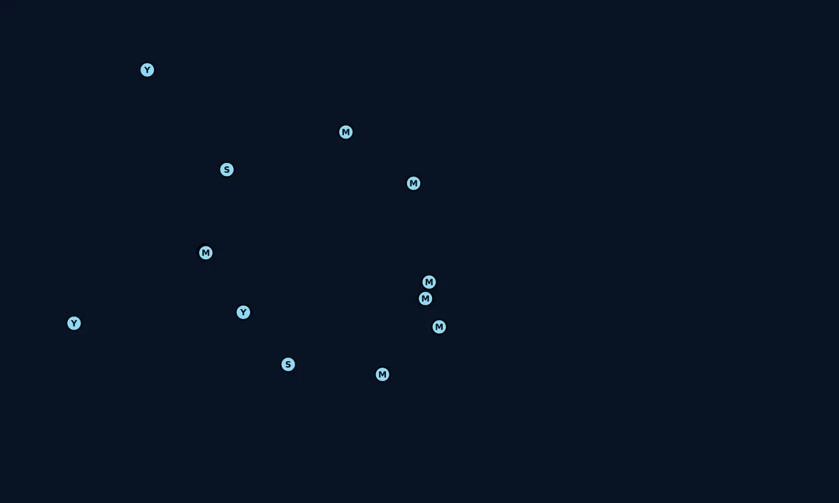 Satelite image of Christ of the Abyss