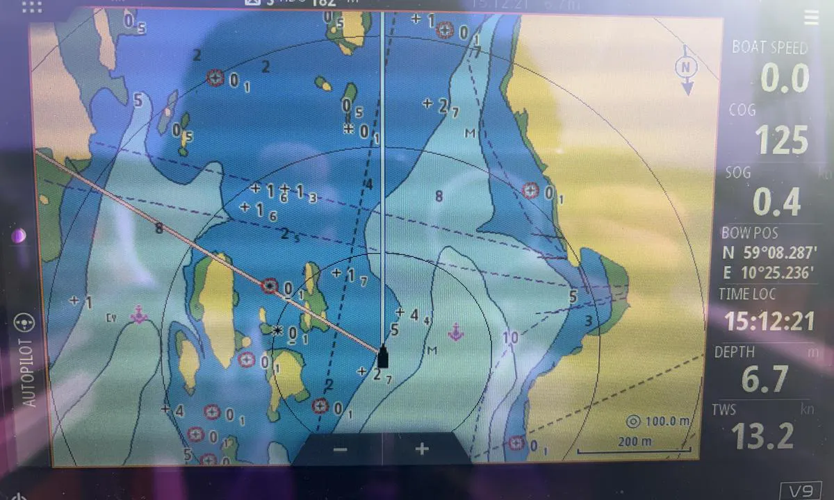 Grimestad Naturhavn: 6.7 m.